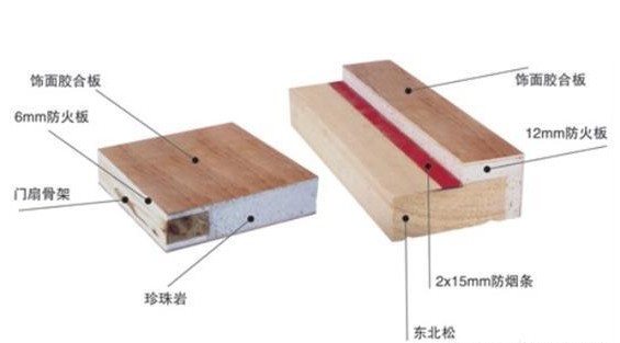 1568103911138088.jpg 重慶木質防火門1.jpg