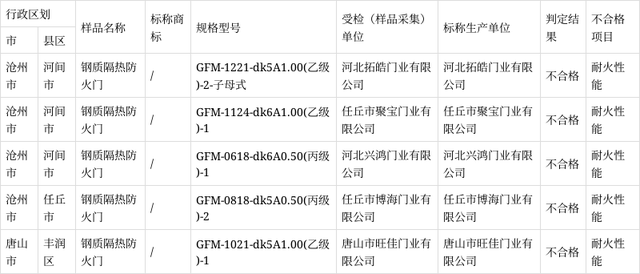 1640913080310000.png 防火門.png