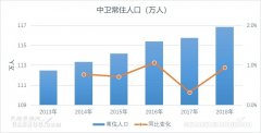 國際貨運(yùn)代理-存在一定的市場(chǎng)需求