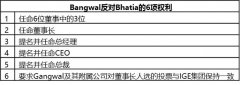 靛藍(lán)航空兩大創(chuàng)始人產(chǎn)生分歧 公司股價大跌-上海機(jī)場