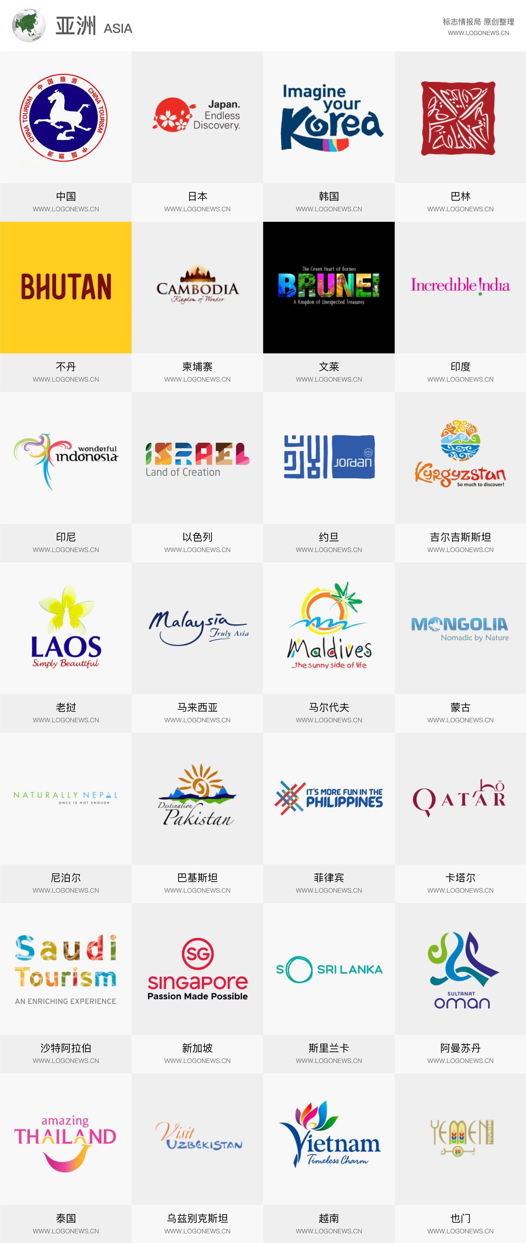 最新世界各國國家旅游LOGO大聚會，中國的最漂亮！-海運(yùn)價格