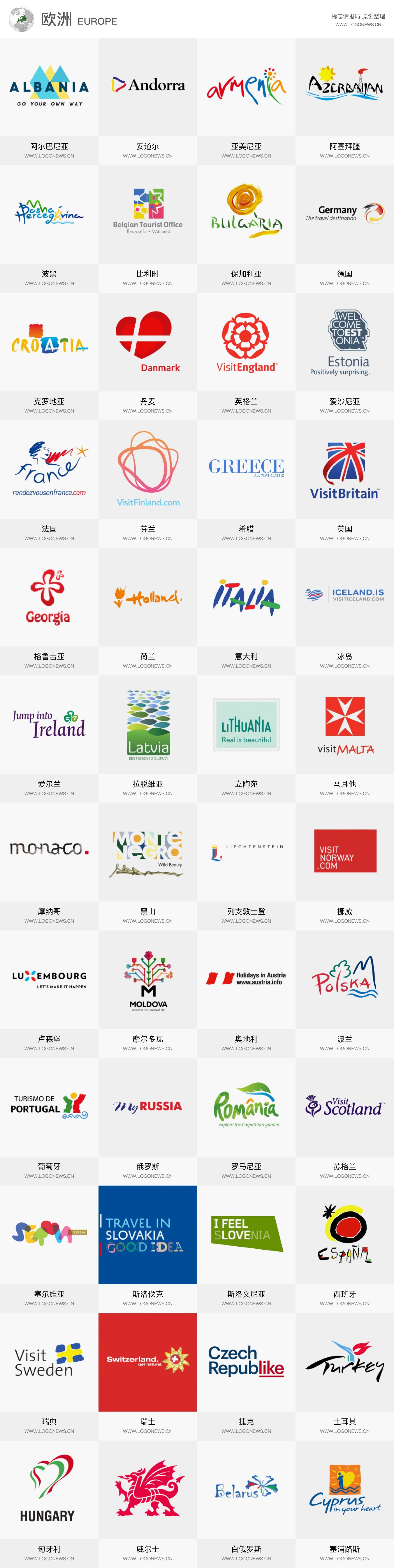 最新世界各國國家旅游LOGO大聚會，中國的最漂亮！-海運(yùn)價格