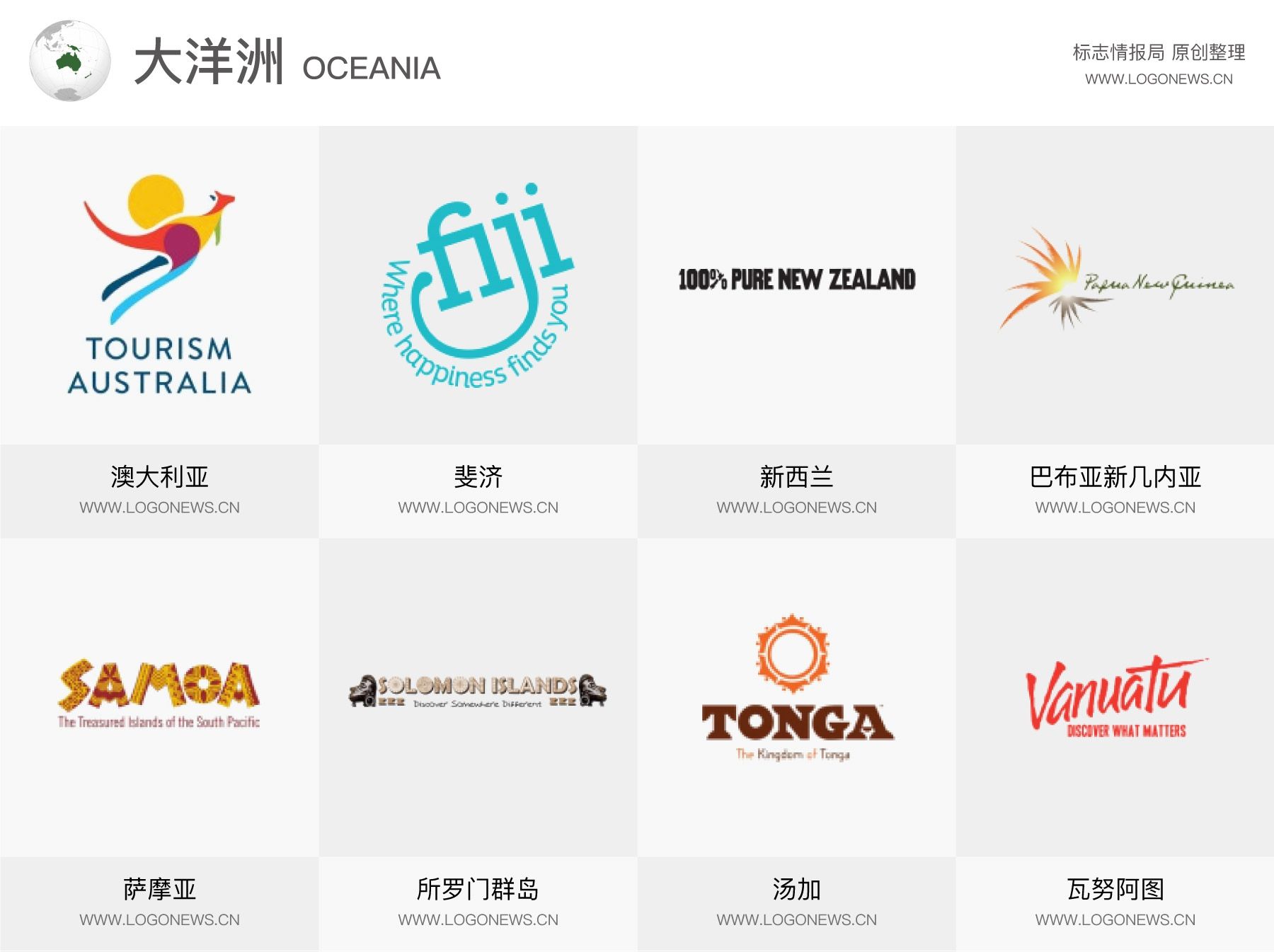 最新世界各國國家旅游LOGO大聚會，中國的最漂亮！-海運(yùn)價格