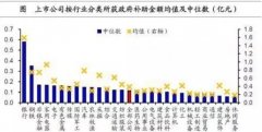 為什么航空公司就不能有補(bǔ)貼？-澳大利亞國際快遞