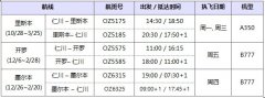 韓亞航空開通里斯本不定期航班（附圖）十大空運公司