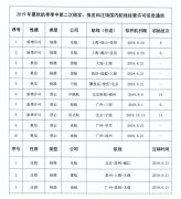 民航局：新增及注銷國(guó)內(nèi)航線經(jīng)營(yíng)許可通告-寧波海運(yùn)