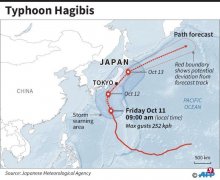 強(qiáng)臺(tái)風(fēng)“海貝思”逼近東日本 逾1100航班取消（附圖）-迪拜空運(yùn)