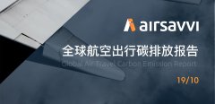 空運公司歐洲空運-全球航空出行碳排放分析報告：低成本航司可能更環(huán)保