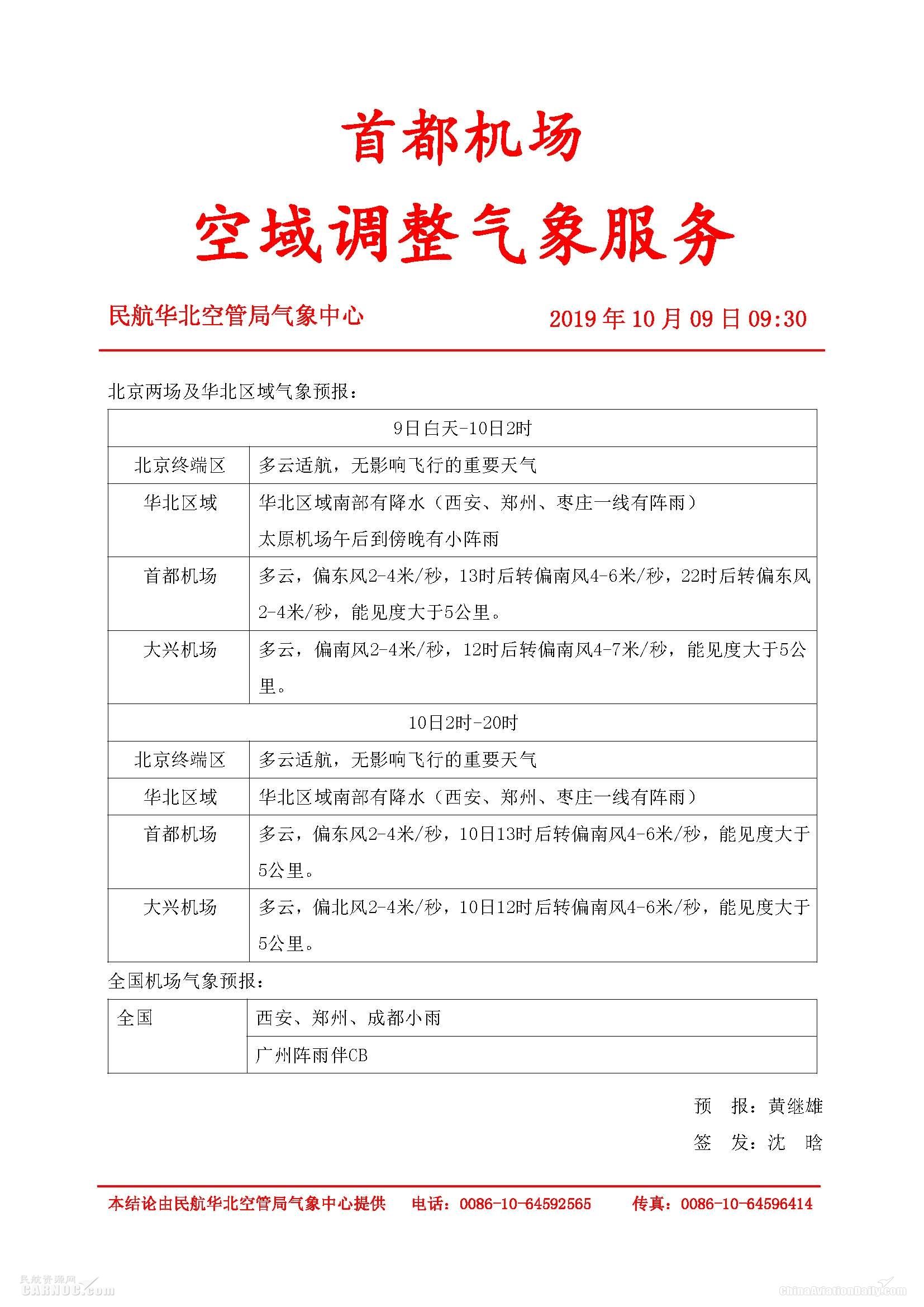 深圳出口國際快遞華北空管局氣象中心著力保障空域調(diào)整（附圖）