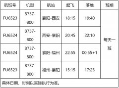 歐洲國際空運(yùn)-福州航空新開襄陽=西安、襄陽=福州航線（附圖）