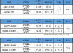 國際空運-海南航空與西班牙航空宣布開展代碼共享合作（附圖）