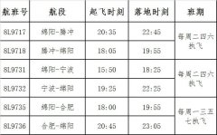 <b>中東國際空運(yùn)-祥鵬航空10月29日開通綿陽=騰沖、綿陽=寧波航線（附圖）</b>