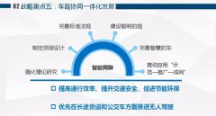 阿聯(lián)酋的空運(yùn)價(jià)格-未來十五年的智能交通六大戰(zhàn)略