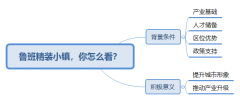 廣州出口空運(yùn)價(jià)格-魯班小鎮(zhèn),建設(shè)精裝臨沂