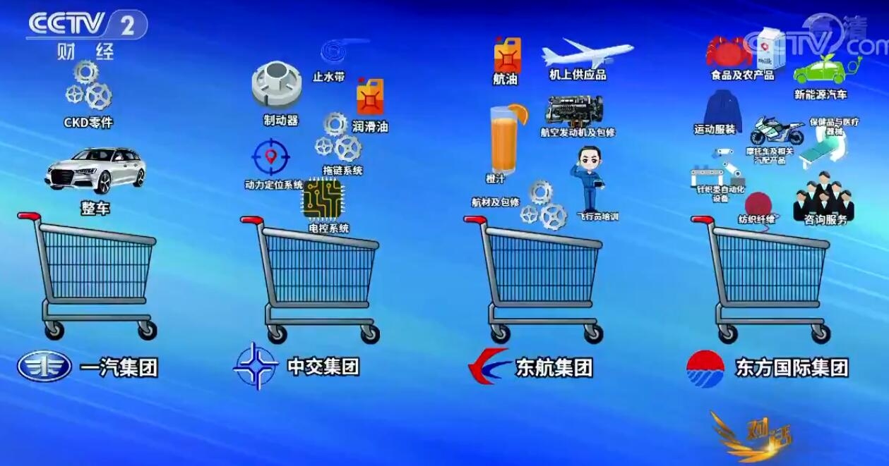 國際貨代公司-劉紹勇：中國一條航線平均超過7.5個承運人 航企要苦練基本功