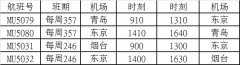 非洲國(guó)際空運(yùn)-東航新開(kāi)青島-東京、煙臺(tái)-東京兩條國(guó)際航線（附圖）