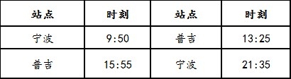 卡塔爾的空運(yùn)價(jià)格-青島航空新開(kāi)寧波=普吉航線(xiàn) 每周246執(zhí)飛（附圖）