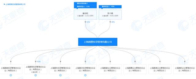 圓通速遞，終于到了解禁的時刻！-申通物流單號 