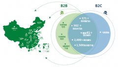 約旦的國際快遞-九曳供應(yīng)鏈完成C+輪融資 國內(nèi)最大冷鏈物流平臺(tái)誕生