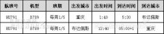 非洲國際國際快遞-海南航空將于12月27日開通重慶至布達佩斯直飛航線（附圖）