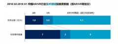 廣東貨運(yùn)公司-下一個(gè)十年，AR眼鏡取代不了智能手機(jī)