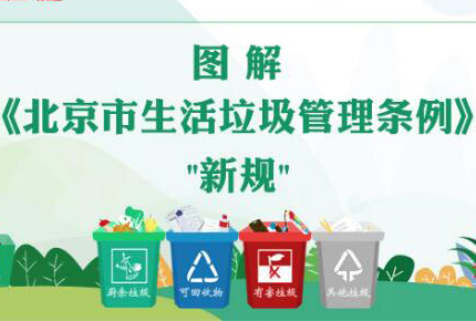 一圖帶你讀懂北京垃圾分類“新規(guī)”北京市第十五屆人民代表大會常務(wù)委員會第十六次會議表決通過北京市人大常委會關(guān)於修改《北京市生活垃圾管理?xiàng)l例》的決定。修改后的《北京市生活垃圾管理?xiàng)l例》將於明年5月1日起施行。新規(guī)帶來哪些變化，一圖幫您釋疑。【詳細(xì)】