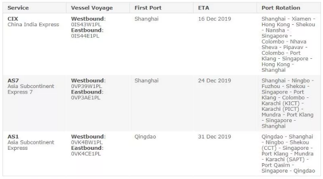 香港空運(yùn)公司-速看！最新多家船公司重要通知匯總（附圖）
