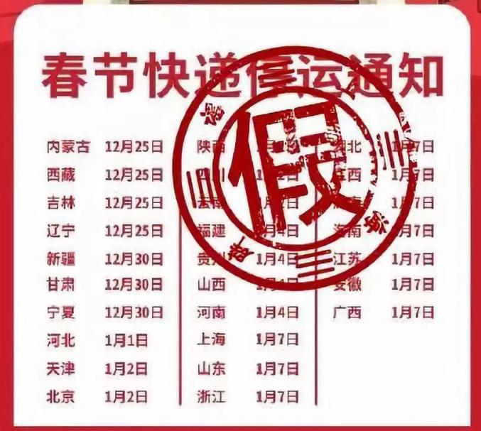 今天刷屏！寶雞快遞1月2日停發(fā)？