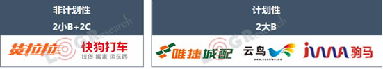 澳大利亞國(guó)際空運(yùn)-資本化退潮，數(shù)字化漲潮，2019年物流世界如何起伏跌宕？