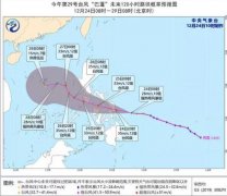 海運價格-臺風“巴蓬”25日將進入南海南海中東部和三沙海域有強風雨