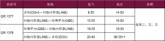 迪拜空運-卡塔爾航空成功開通多哈—哈博羅內(nèi)航線（附圖）