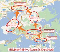 上海空運公司香港物流倉儲行業(yè)困局，又是房價惹的禍？