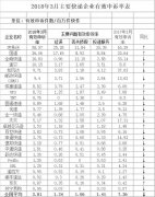 阿曼的國(guó)際快遞-國(guó)家郵政局公開43家快遞企業(yè)受消費(fèi)者投訴情況