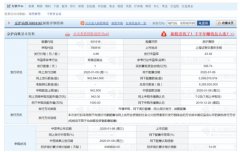 emc船公司-申購(gòu)在即 巨無(wú)霸京滬高鐵來(lái)了