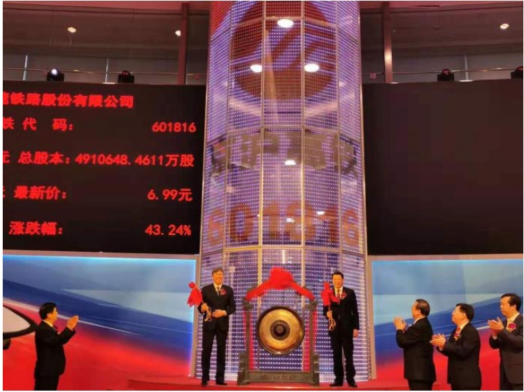 青島空運公司-京滬高鐵登陸A股，高鐵上市有了參照模版？