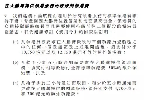 空運(yùn)價格查詢-重磅！船公司成本大增，或被迫放棄?？肯愀酆蜕钲邴}田港！（附圖）