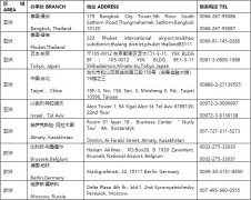 海運(yùn)拼箱價(jià)格-海航開(kāi)通綠色通道 為境外組織及機(jī)構(gòu)提供救援物資免收航空貨物