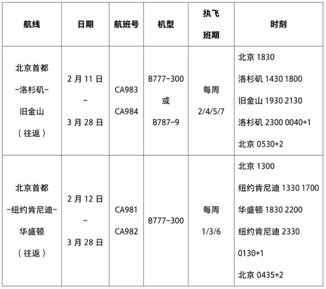 國(guó)航調(diào)整美國(guó)航線