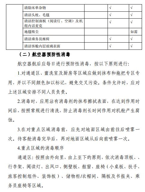 空運價格-全文 | 民航局下發(fā)第二版航司及機場疫情防控技術指南