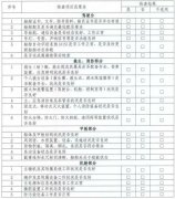 hs編碼查詢-寧波海事局關(guān)于幫扶港航企業(yè)、船舶復(fù)工復(fù)產(chǎn)政策要求的解讀