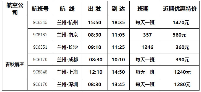 春秋航空增加蘭州機(jī)場駐場運(yùn)力