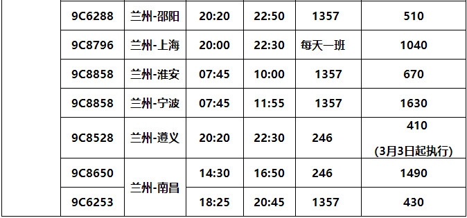 春秋航空增加蘭州機(jī)場駐場運(yùn)力