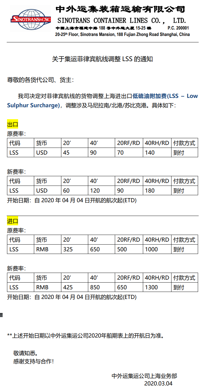 深圳貨運公司-圖：中外運集運關于澳洲、菲律賓、海防、香港航線調整LSS的通知