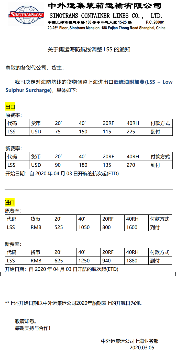 深圳貨運公司-圖：中外運集運關于澳洲、菲律賓、海防、香港航線調整LSS的通知