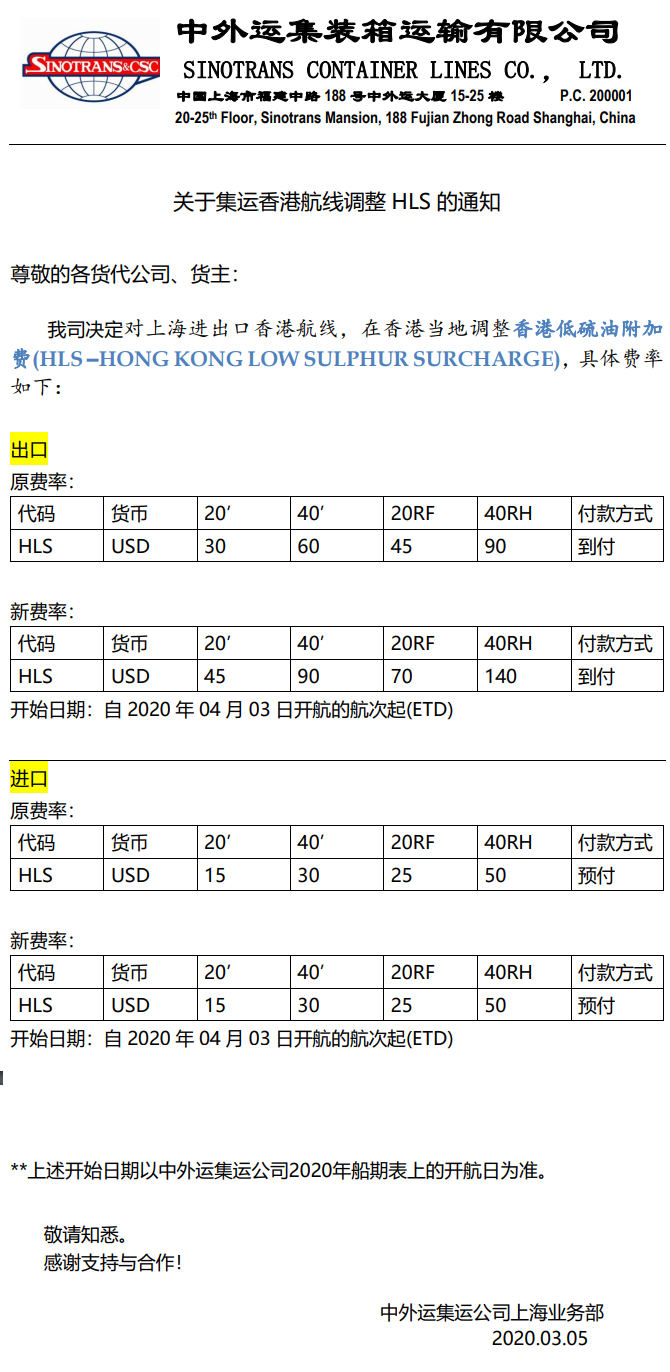 深圳貨運公司-圖：中外運集運關于澳洲、菲律賓、海防、香港航線調整LSS的通知