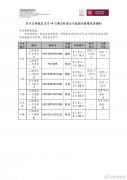 <b>紐約國(guó)際空運(yùn)-受疫情影響，吉祥航空減班并取消3-4月部分日本航班</b>