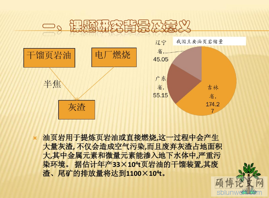 研究生論文開題報(bào)告PPT的寫作要點(diǎn)(附范文)