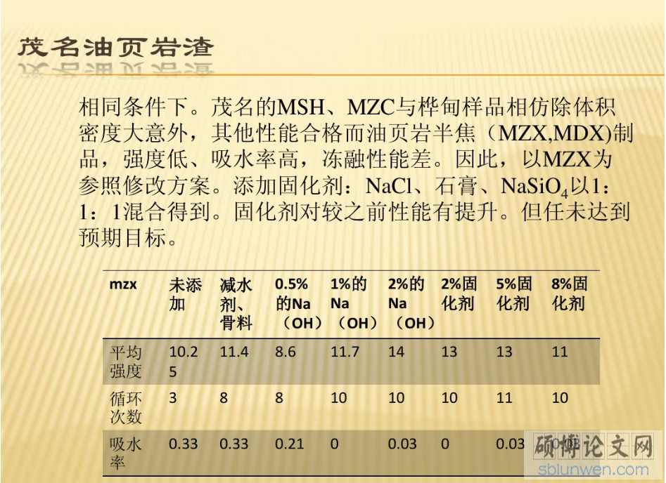 研究生論文開題報(bào)告PPT的寫作要點(diǎn)(附范文)
