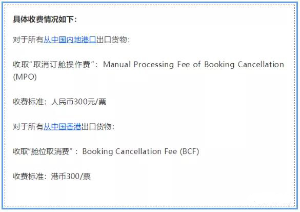 雙清關(guān)到門又一霸王條款？這家船公司4月起開征訂艙取消費(fèi)(虧艙費(fèi))，每票300（附圖）