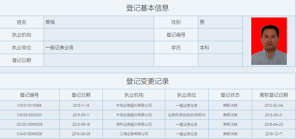 分贓不勻？德邦證券債券部負責人因“五洋債?”被市場禁入，向老東家追索2